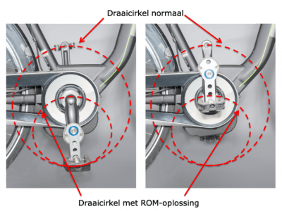 WimVervaele_Fietsoplossingen_ROMpedaal